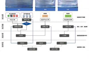 TYC：阿根廷队3月将前往杭州和北京踢友谊赛，计划和中国队交手