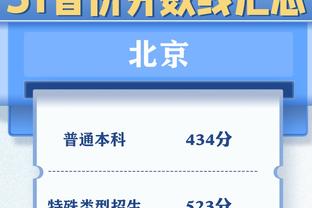 媒体人：若中国足球小将09队能保留到今年，价值基本1000万以上