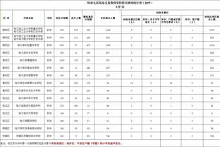 意媒：击败维罗纳&维罗纳等队竞争，弗洛西诺内将租借尤文后卫怀森