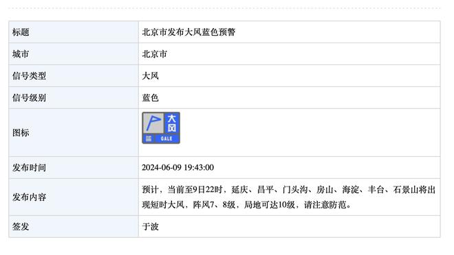 沙特联积分榜：胜利少赛一场距榜首10分，吉达国民第三